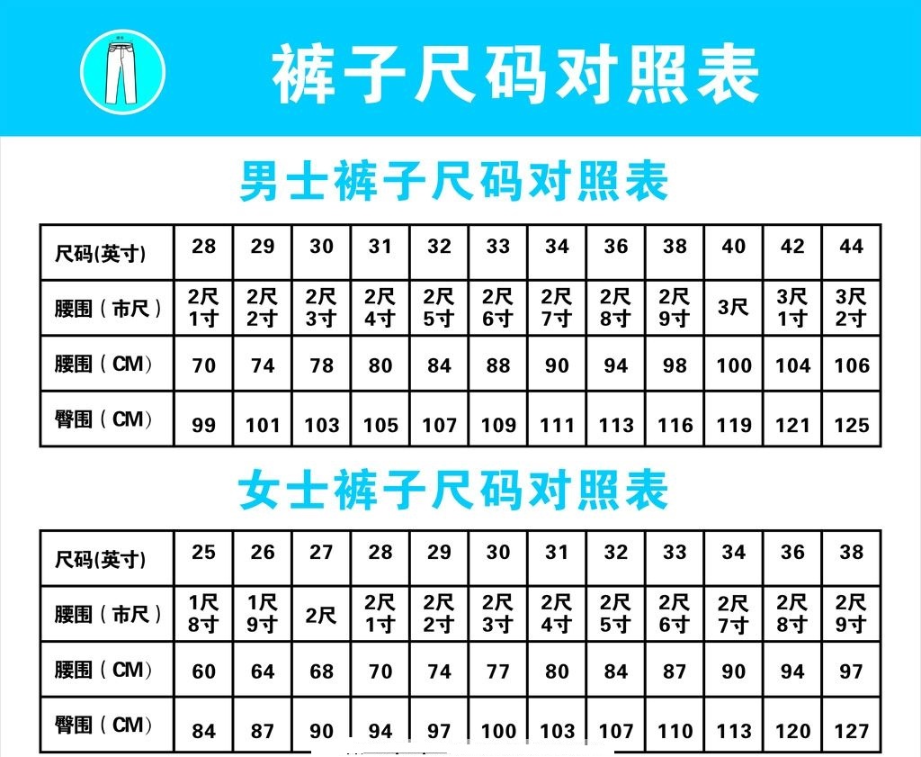 衣服尺码上的165/88A的88A是什么意思？