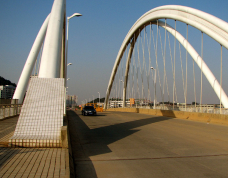 改革开放给中国带来了哪些变化