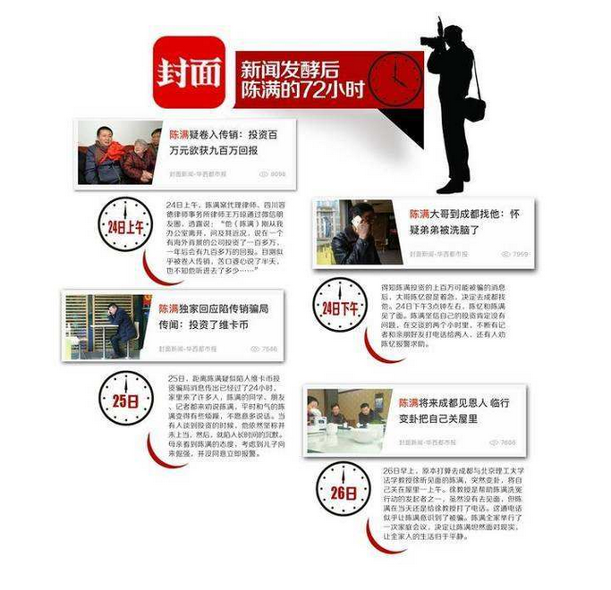 陈满出狱这一年过得怎么样?