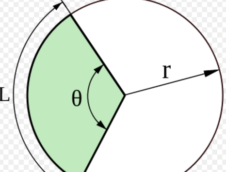 扇形公式是什么?