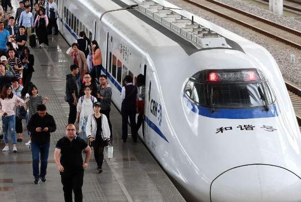 中国高铁为何被称为“八纵八横”?