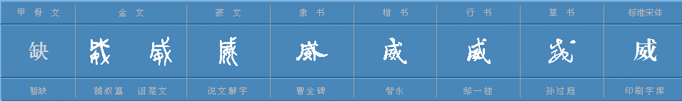 “威”字的部首是什么?