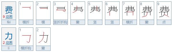 吃力的近义词什么