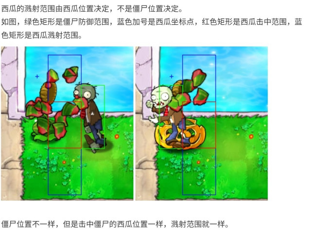 植物大战僵尸中,西瓜和冰瓜的威力一样吗?