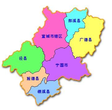 绩溪县属于安徽哪个城市?