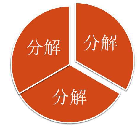 句号的正确用法