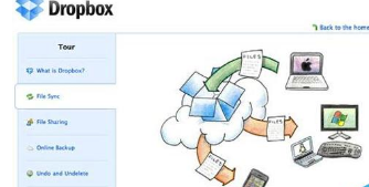 在中国大陆怎么用dropbox?