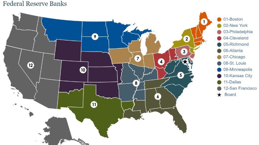 美联储降息意味着什么?