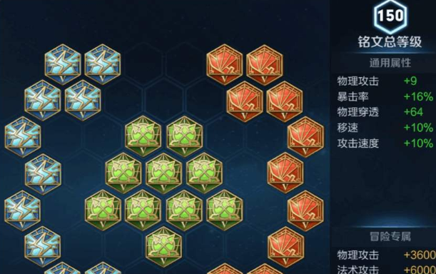 王者荣耀暴击adc通用符文怎么配