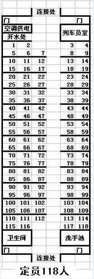 火车k763,七号车厢四号座靠窗吗?
