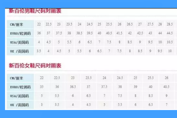 新百伦999鞋子如何辨别真假