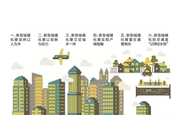 我国城镇化率有多少？