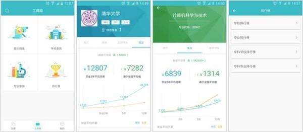 宋祖儿推荐AI志愿助手,能正确分析考生情况吗?