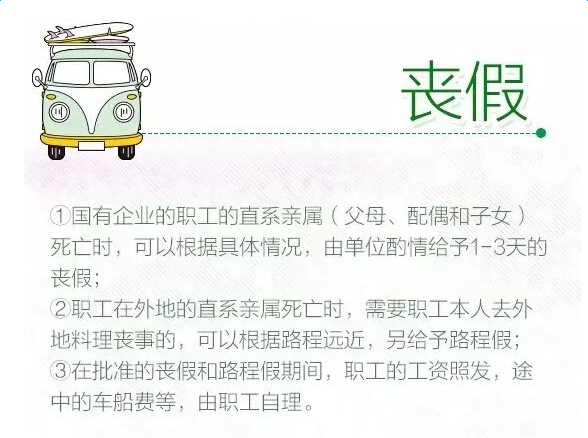 国家规定丧假有几天。