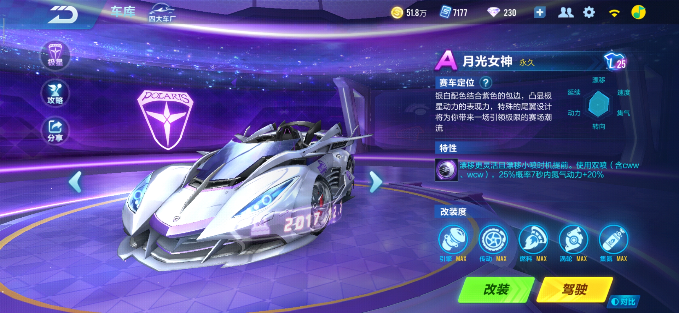 QQ飞车手游游戏月光女神这辆车好不好用？