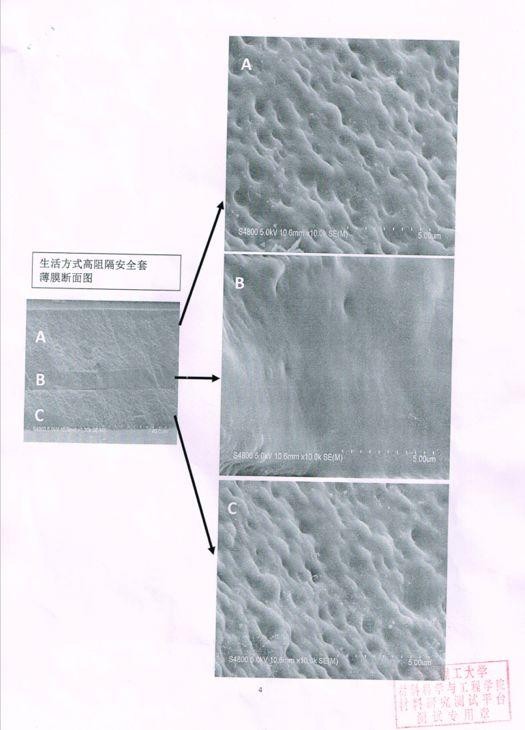 安全套真的可以预防艾滋病吗?