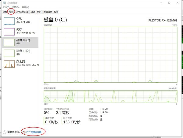 outlook express运行时，占用的是哪个端口？