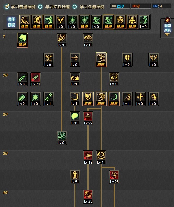 dnf85鬼泣刷图加点