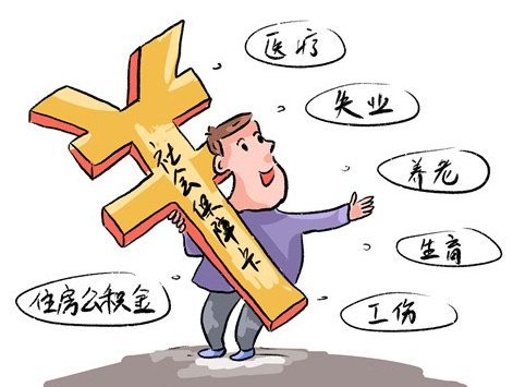 三险一金指的是什么