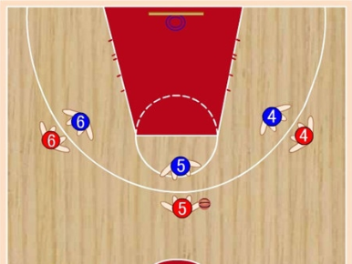 5v5篮球赛有哪些简单的进攻战术?