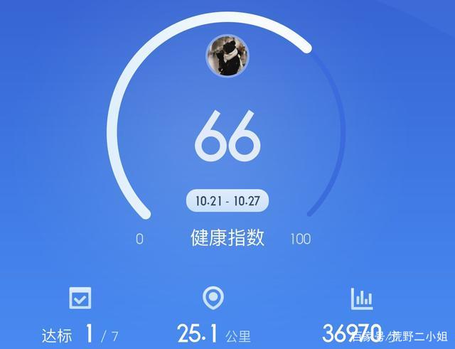 微信运动一万步相当于多远的距离?