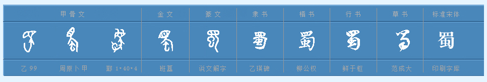 蜀怎么读?何意思?
