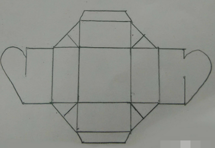 礼品盒是怎么制作的?
