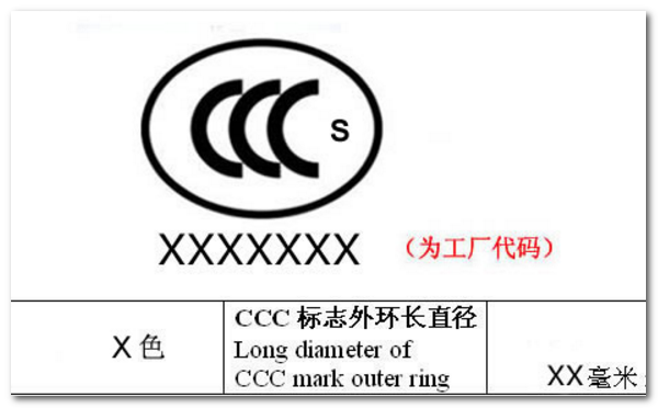 CCC是什么意思啊?