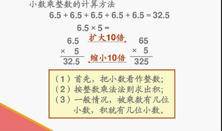 0是整数吗?为什么?