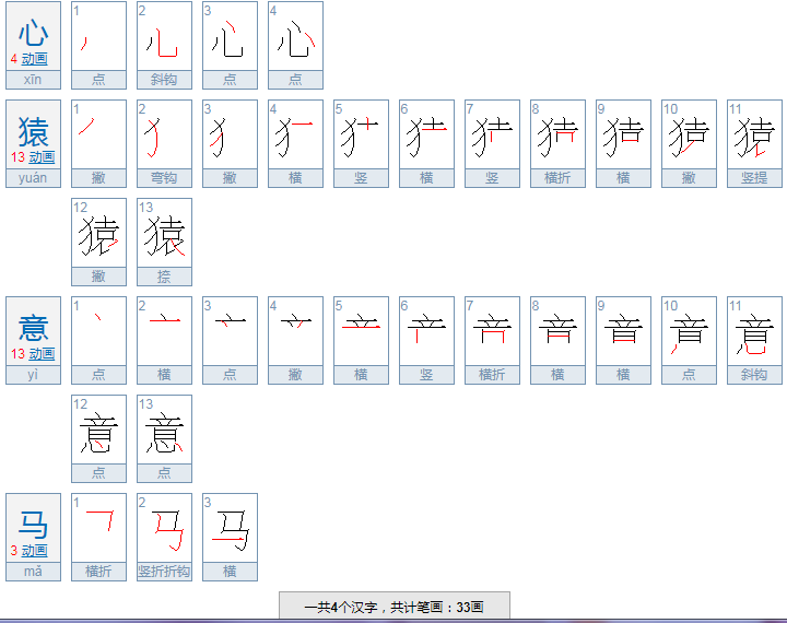 心猿意马什么意思?