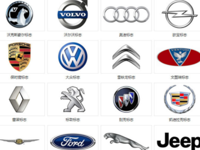 汽车牌子有哪些呢