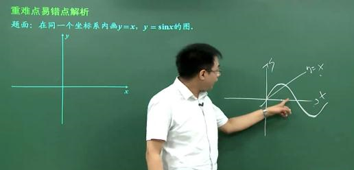 cos30度等于多少?