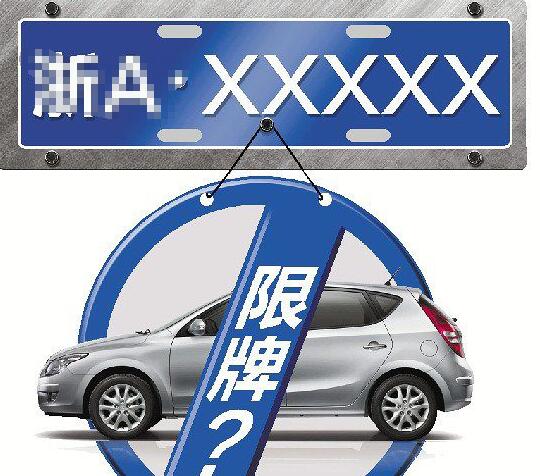 限牌是什么意思?