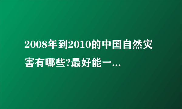 2008年到2010的中国自然灾害有哪些?最好能一一列出来,谢谢!