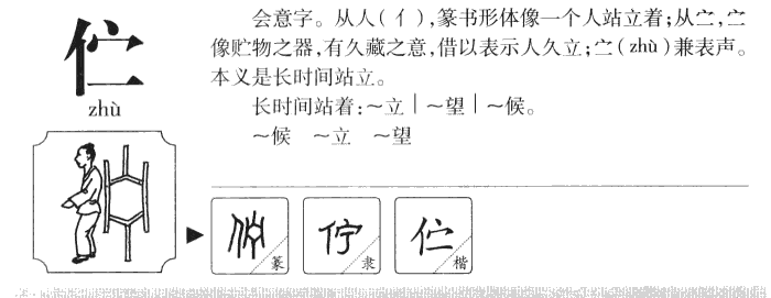 “伫”字怎么读??