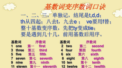 八月英文怎么写?