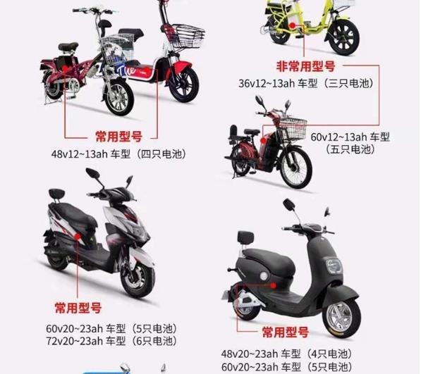 电动车电池什么牌子质量好?