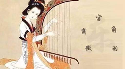 角、微、宫、商、羽的读音是什么?