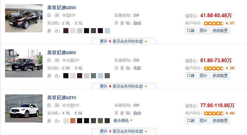 英菲尼迪FX25多少钱