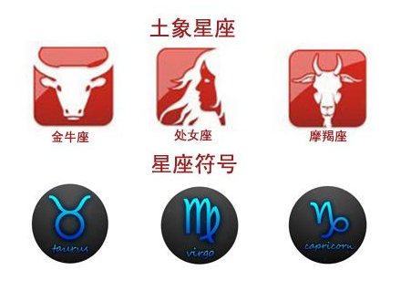 什么是土象星座?土象星座包括哪些星座?