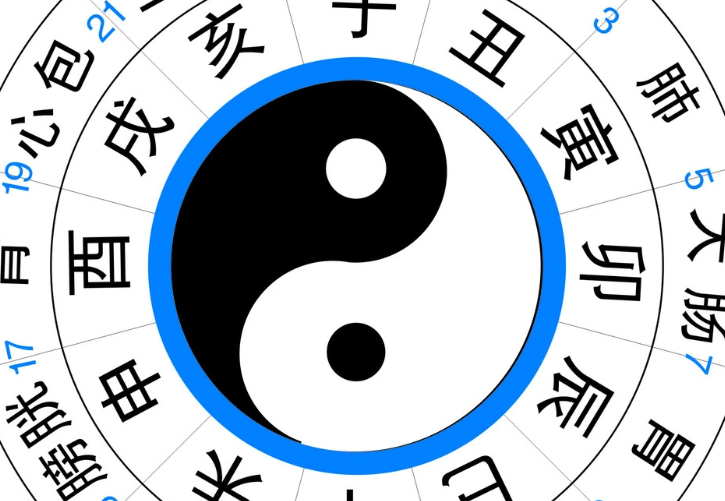 申时是几点到几点?