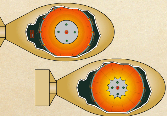 原子弹和氢弹,谁的威力大?