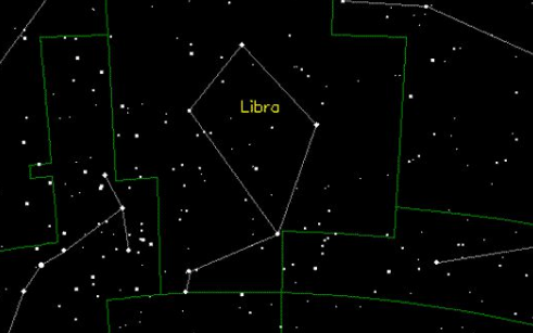 到底叫天枰座还是天秤座?