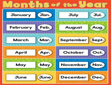 十二个月的英语缩写是什么?