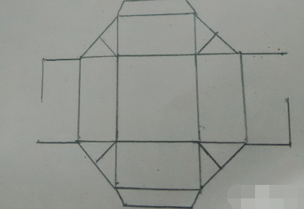 礼品盒是怎么制作的?