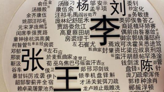 姓氏笔画排列顺序表是什么?