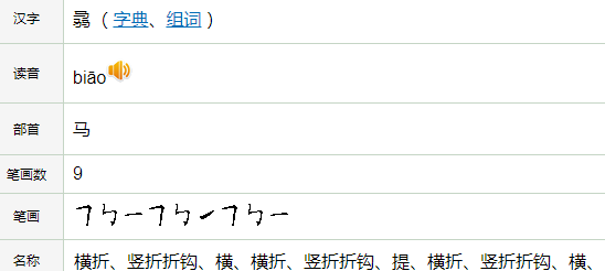 三个马是什么字?怎么读?