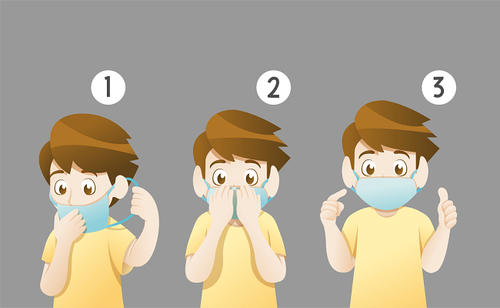 从戴口罩方式可以看出人格,正确的戴口罩方式是怎样的?