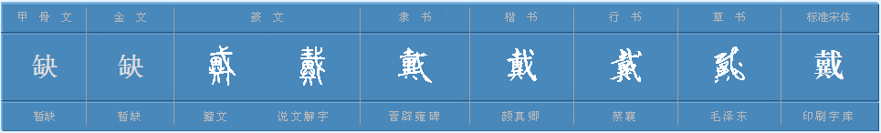 “戴”的组词有哪些?