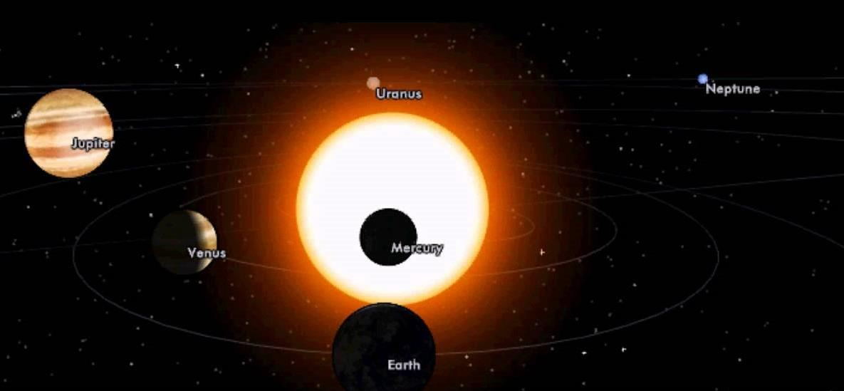 “九星连珠”是什么意思?会发生什么状况?